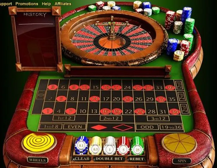 Tham Gia Roulette Good88 Ngay Hôm Nay Để Chinh Phục Thắng Lợi Lớn Lao