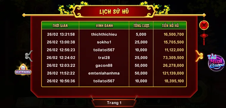 Tăng Tỷ Lệ Thắng Nổ Hũ Xin Xăm Good88 Với Mẹo Hiệu Quả