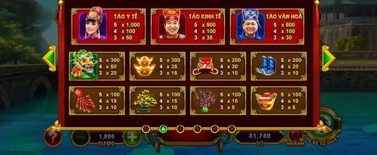 Thử Vận May Nổ Hũ Táo Quân Good88 Rinh Thưởng Tiền Tỷ